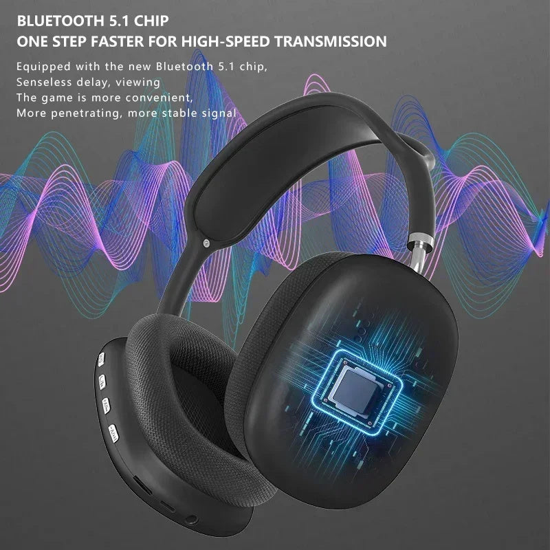 Headphones With Mic Noise Cancelling Earbuds Bluetooth Earphones
